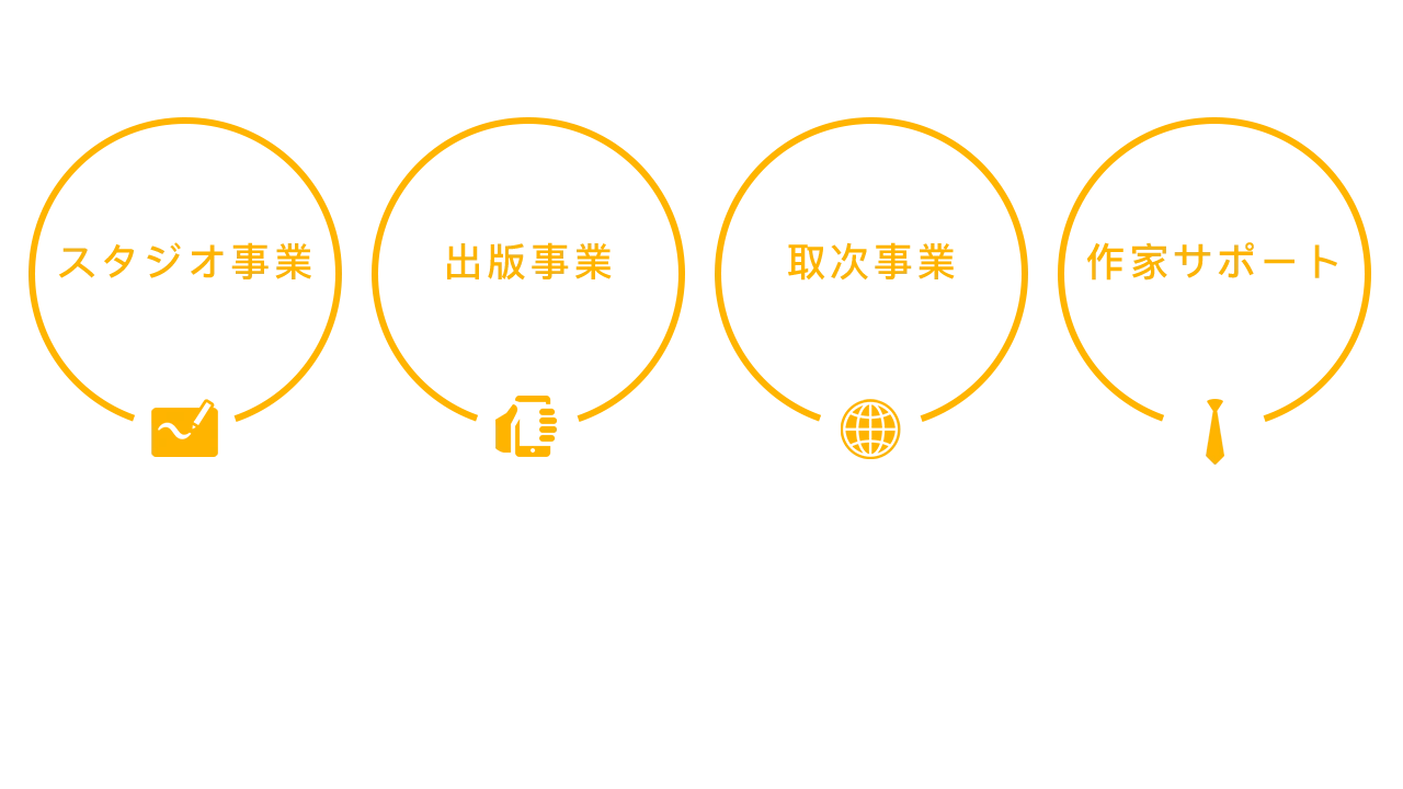 スタジオ事業